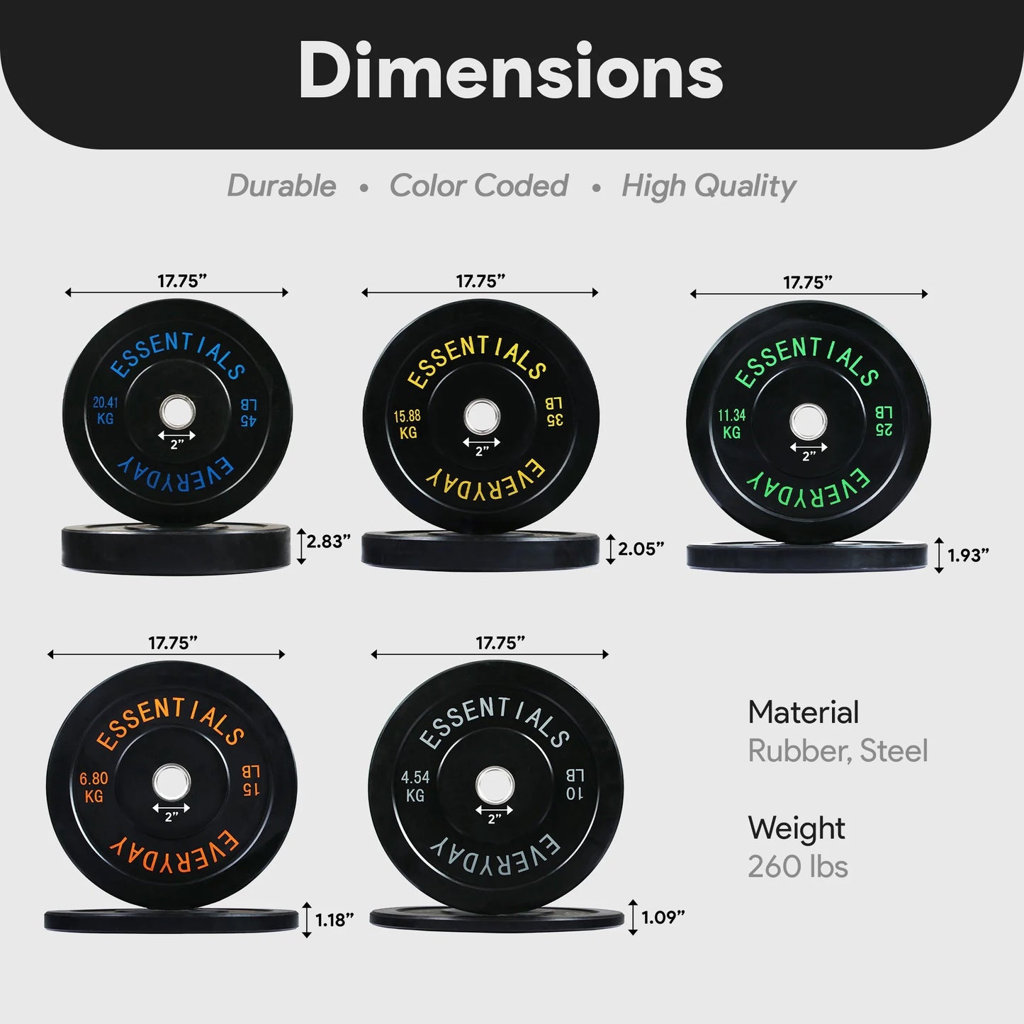 Color Coded Olympic Bumper Plate Weight Plate with Steel Hub, 260 Lbs.