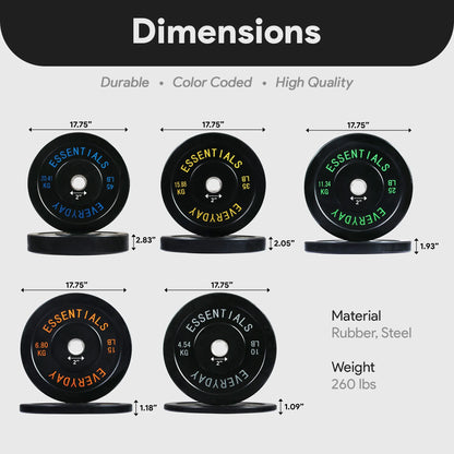 Color Coded Olympic Bumper Plate Weight Plate with Steel Hub, 260 Lbs.